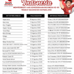 Semarak HUT ke-80 RI, Kecamatan Napabalano Gelar Beragam Lomba Meriahkan Hari Kemerdekaan