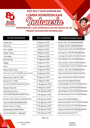 Semarak HUT ke-80 RI, Kecamatan Napabalano Gelar Beragam Lomba Meriahkan Hari Kemerdekaan